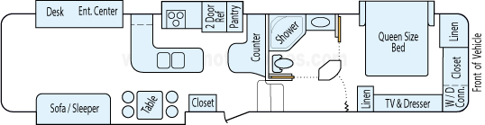 38' 2009 Heartland Big Horn w/4 Slides Floorplan