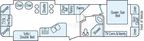 34' 2011 Forest River Wildcat w/3 Slides Floorplan