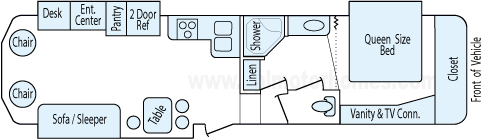 35' 2001 Nu-Wa Hitchhiker w/3 Slides Floorplan