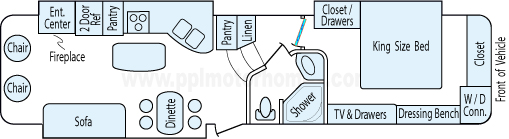 36' 2009 Carriage Cameo w/3 Slides Floorplan