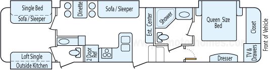 38' 2013 Keystone Avalanche w/4 Slides - Bunk House Floorplan