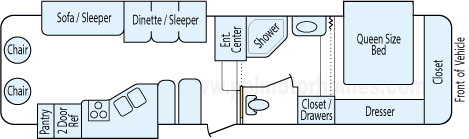 33' 2006 Jayco Eagle w/3 Slides Floorplan