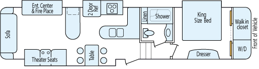 40' 2015 Jayco Pinnacle w/4 Slides Floorplan