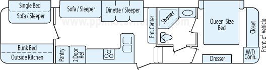 37' 2014 Keystone Laredo w/3 Slides - Bunk House Floorplan