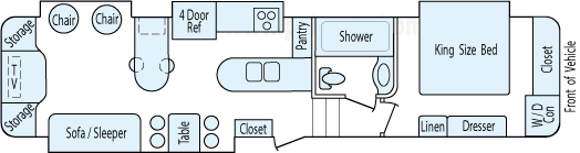 40' 2012 Heartland Bighorn w/4 Slides Floorplan