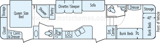 38' 2009 Coachmen Chapparral w/2 Slides - Bunk House Floorplan