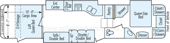 40' 2006 Forest River All American Sport w/3 Slides & Generator  - Toy Hauler Floorplan