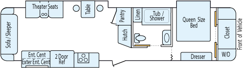 35' 2016 Keystone Montana w/3 Slides Floorplan