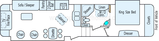 38' 2011 Open Range w/3 Slides Floorplan