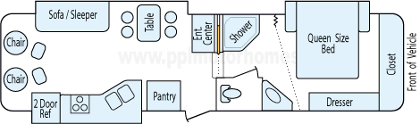 33' 2006 Forest River Cedar Creek Silverback w/3 Slides Floorplan