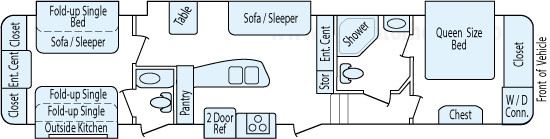 40' 2014 Keystone Avalanche w/5 Slides - Bunk House Floorplan