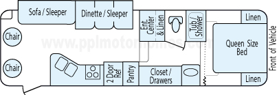 31' 2009 Thor Jazz w/Slide Floorplan