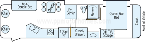 34' 2000 Western Recreational Alpenlite w/2 Slides Floorplan