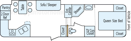 31' 2008 Mckenzie Starwood Sl w/Slide Floorplan