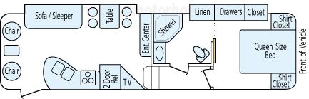 31' 2015 Crossroads Rezerve w/2 Slides Floorplan