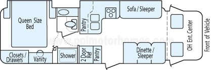 30' 2003 Itasca Sundancer w/2 Slides Floorplan