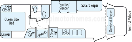 30' 2007 Winnebago Access w/Slide Floorplan