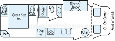 28' 2003 Gulf Stream B-Touring Cruiser w/Slide Floorplan