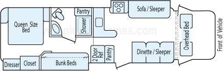 32' 2010 Coachmen Freelander w/2 Slides - Bunk House Floorplan