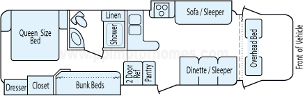 32' 2011 Coachmen Freelander w/2 Slides - Bunk House Floorplan