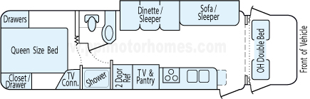 31' 2001 Winnebago Minnie Winnie w/Slide - Bunk House Floorplan