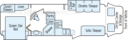 32' 2008 Fleetwood Jamboree w/2 Slides Floorplan