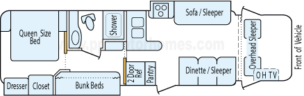 32' 2013 Coachmen Leprechaun w/2 Slides - Bunk House Floorplan