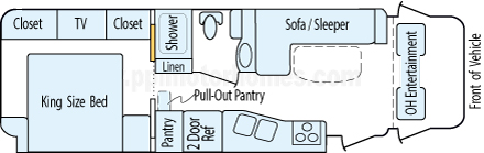 30' 2015 Thor Four Winds w/Slide Floorplan