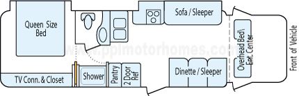 31' 2008 Monaco/Safari Ivory SE w/2 Slides Floorplan