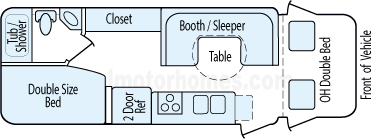 25' 2011 Holiday Rambler Aluma Lite Floorplan