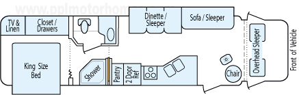 34' 2007 Gulf Stream Endura Diesel w/2 Slides Floorplan