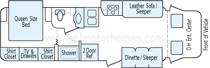 31' 2010 Jayco Melbourne w/3 Slides Floorplan