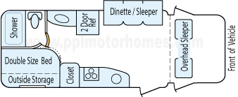 25' 2009 Monaco Covina Diesel w/Slide Floorplan