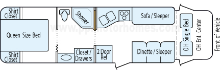32' 2002 Thor Four Winds Floorplan