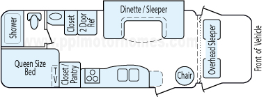 27' 2012 Forest River Sunseeker w/Slide Floorplan