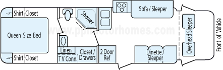 32' 2006 Coachmen Freelander w/Slide Floorplan