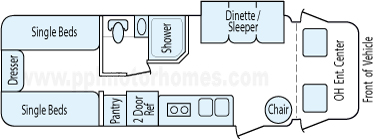 27' 2005 Chinook w/Slide Floorplan