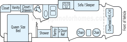 30' 2007 Jayco Greyhawk w/2 Slides Floorplan