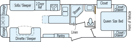 31' 2015 Rockwood Ultra Lite w/3 Slides Floorplan