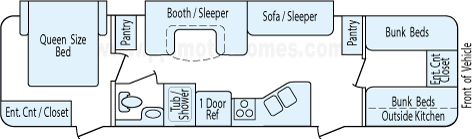 35' 2012 Palomino Puma w/2 Slides - Bunk House Floorplan