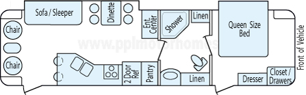 34' 2010 Forest River Rockwood Signature w/2 Slides Floorplan