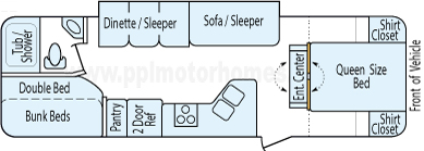 30' 2014 Heartland Trail Runner w/Slide - Bunk House Floorplan