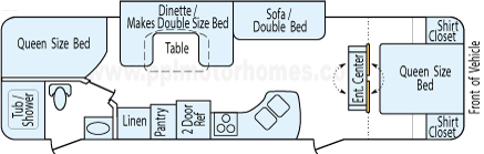 32' 2014 Heartland Sundance w/Slide - Bunk House Floorplan