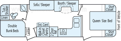 32' 2017 Gulf Stream Conquest w/Slide - Bunk House Floorplan