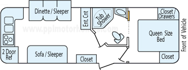 29' 2015 Gulf Stream Conquest w/Slide Floorplan