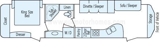 37' 2014 Recreation By Design Royal Travel w/2 Slides Floorplan