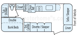 23' 2013 Keystone Fireside - Bunk House Floorplan