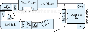 29' 2013 Heartland Wilderness w/Slide - Bunk House Floorplan