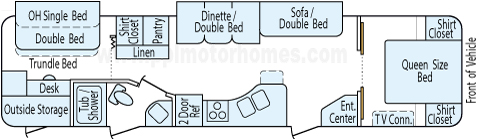 35' 2006 Keystone Copper Canyon Sprinter w/2 Slides - Bunk House Floorplan