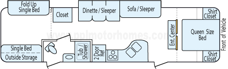 35' 2010 Heartland North Trail w/2 Slides - Bunk House Floorplan